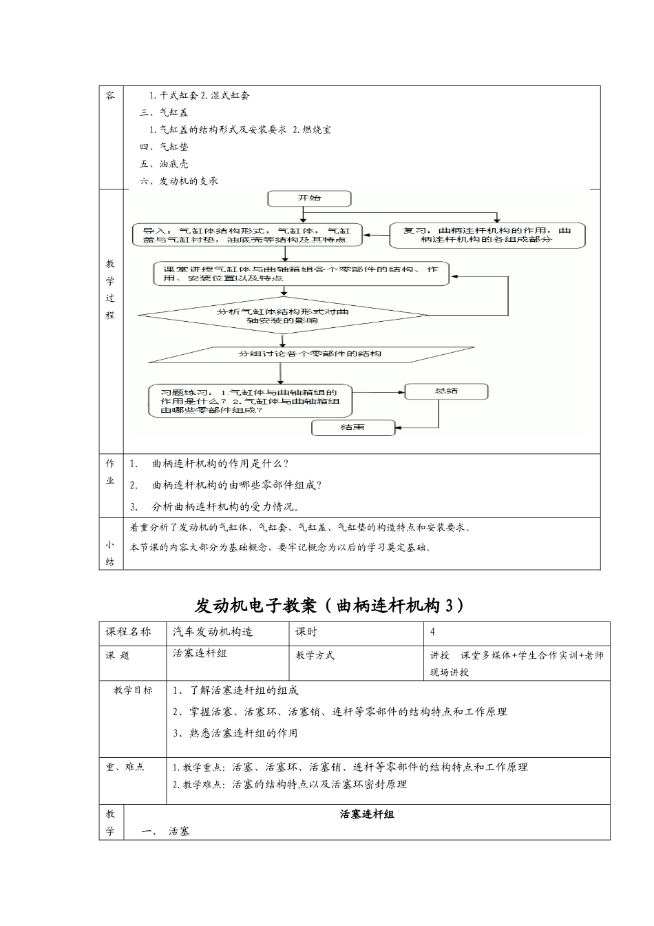 发动机电子教案(曲柄连杆机构1)_第3页