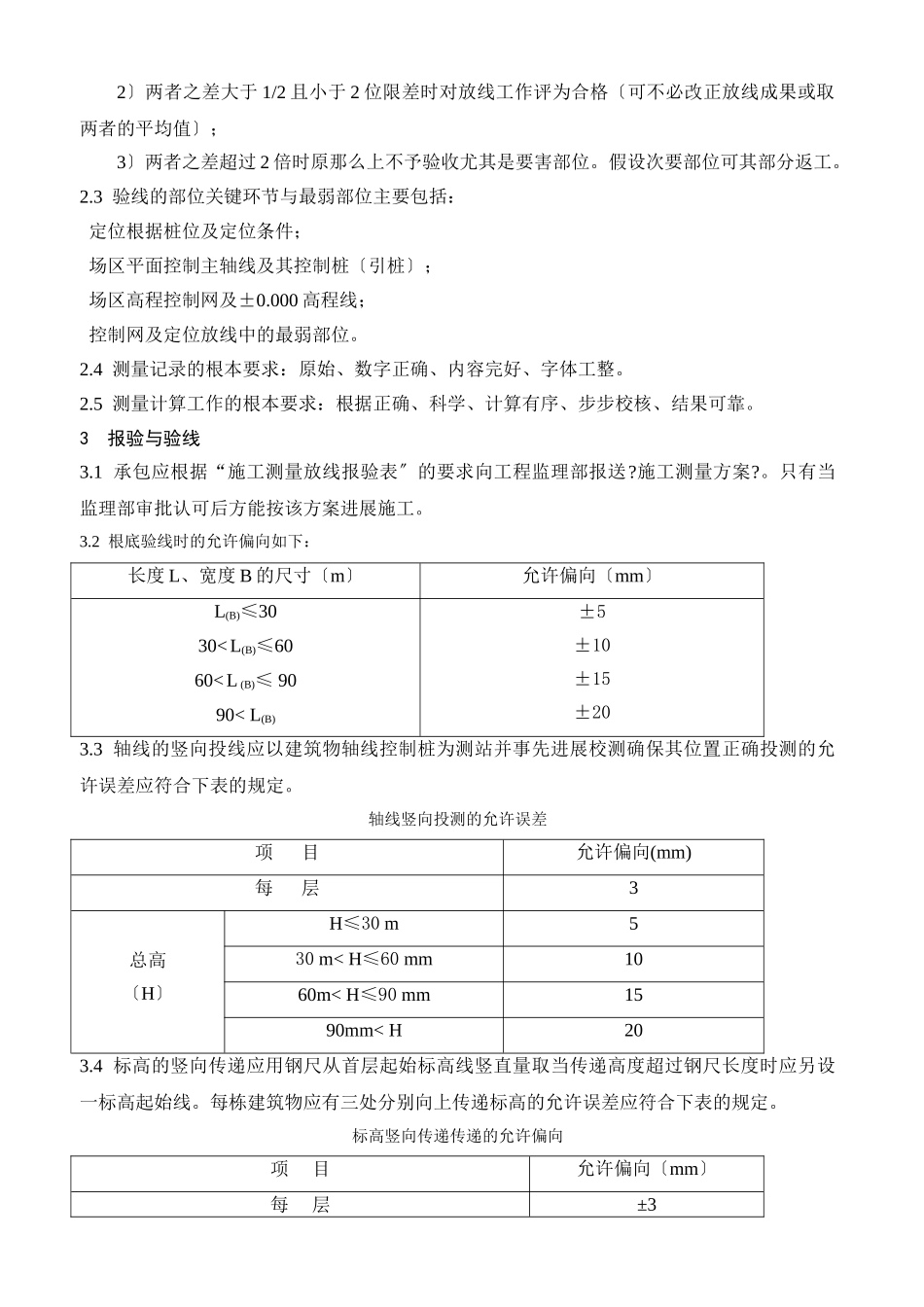 土建监理实施细则zz_第2页