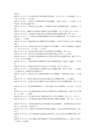 历年矿难统计