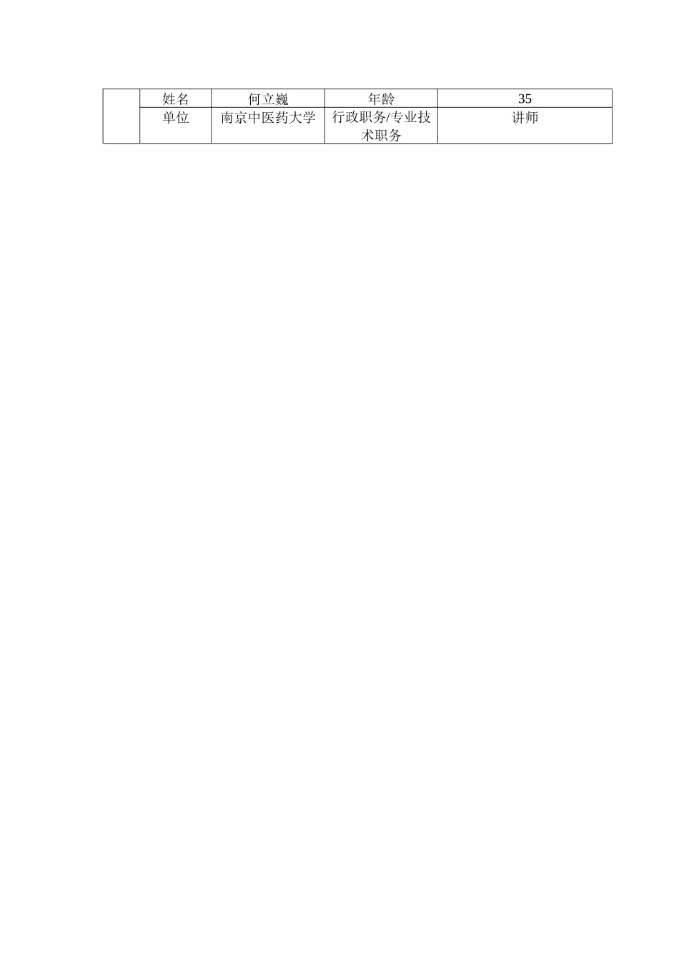 南京中医药大学大学生实践创新训练计划项目申请表_第3页