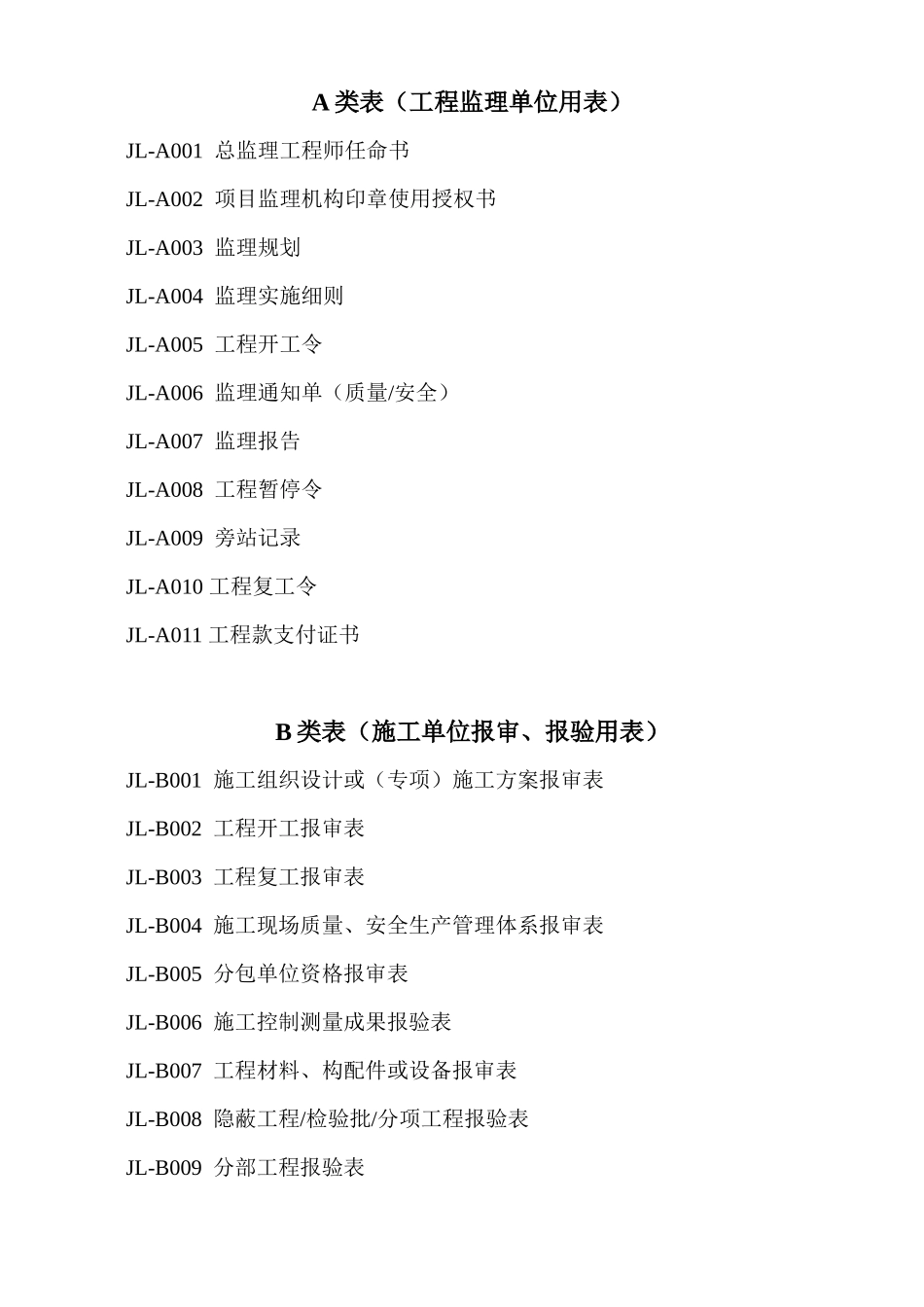 四川建设工程监理新用表XXXX_第2页