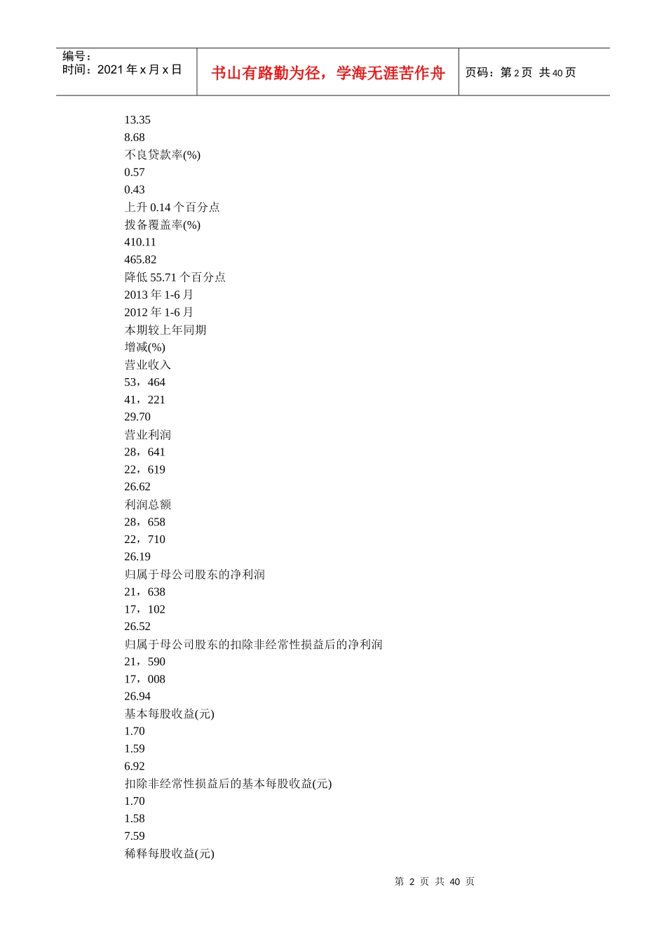 兴业银行股份有限公司XXXX半年度报告摘要_第2页