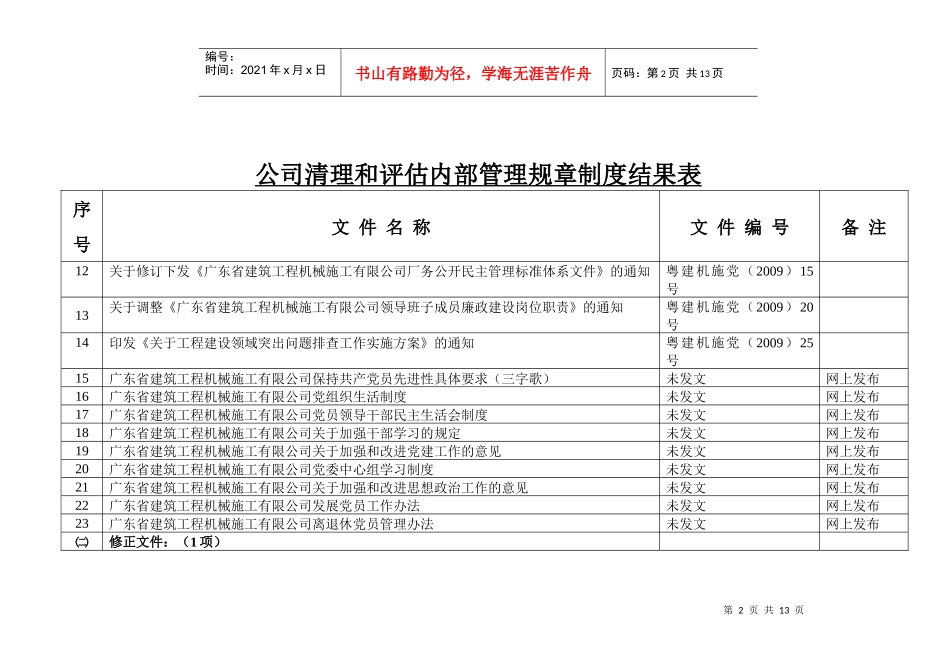 公司清理和评估内部管理规章制度结果表_第2页