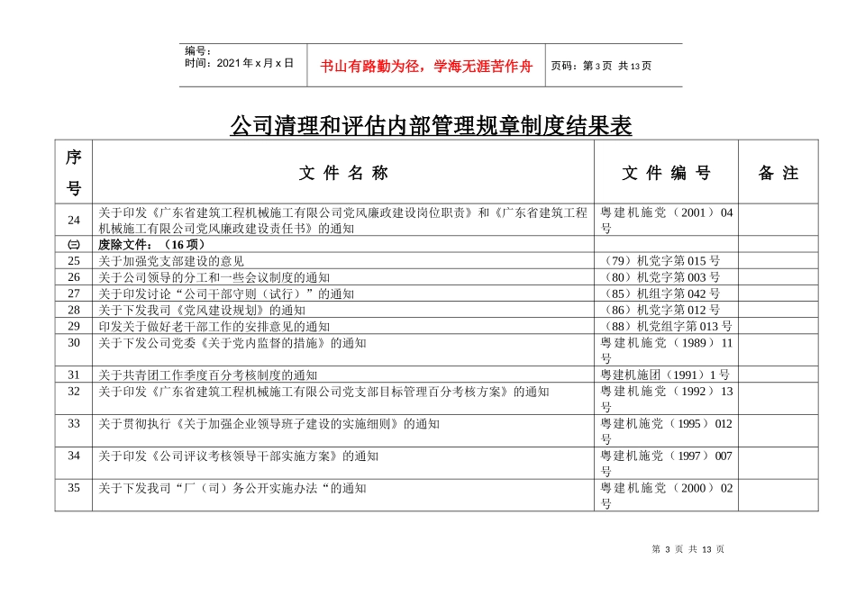 公司清理和评估内部管理规章制度结果表_第3页