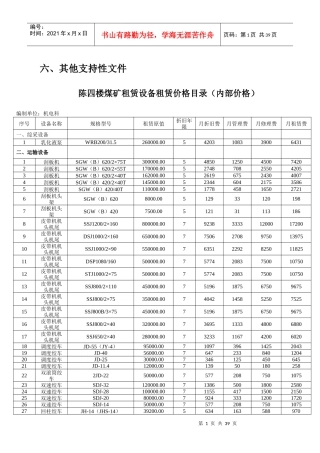 六煤矿内部市场化其他支持性管理文件