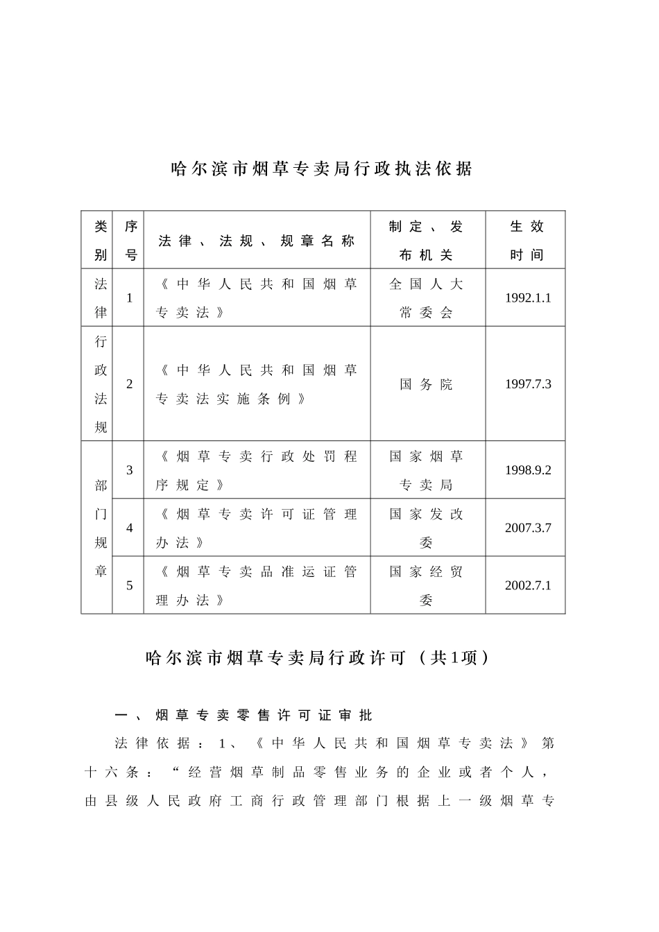 哈尔滨市烟草专卖局_第2页