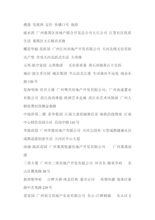 地产经典广告语