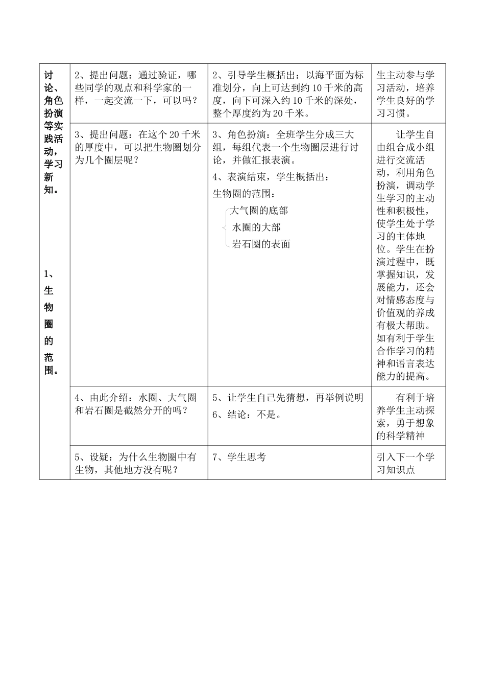 参加广东省初中生物新课程教学设计与案例评1_第3页
