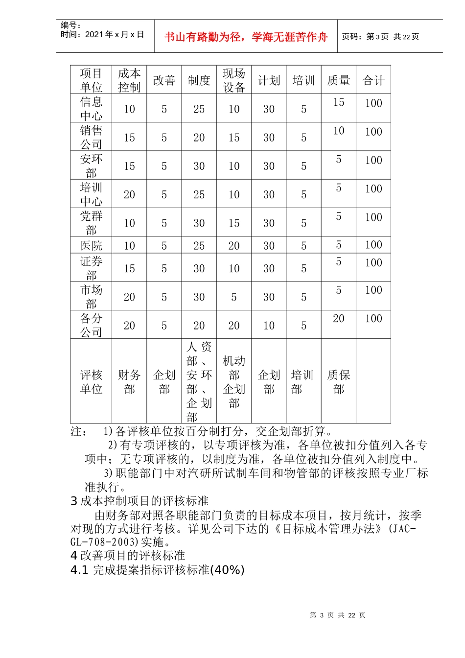 公司月度管理评核办法（doc29)(1)_第3页