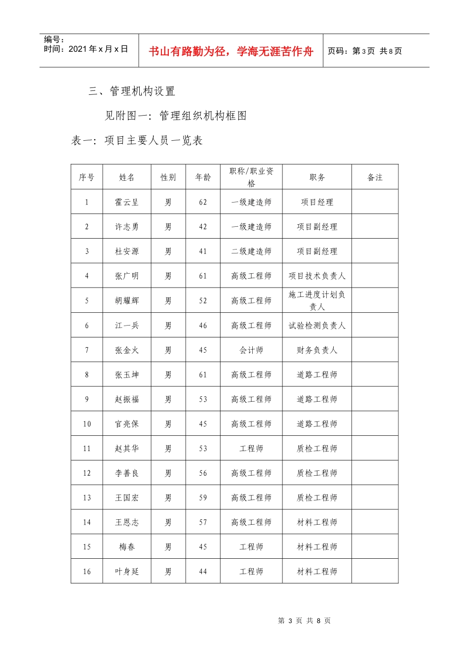 公路工程施工总结报告_第3页