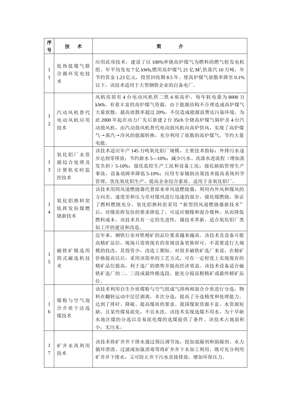国家鼓励发展的资源节约综合利用和环境保护技术（资源节约部分）_第3页