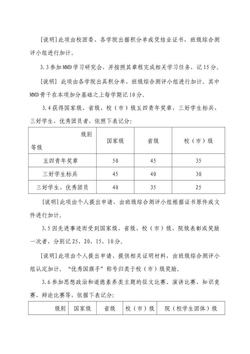 华北水利水电学院学生德智体综合测评实施细则(试行)说明_第3页