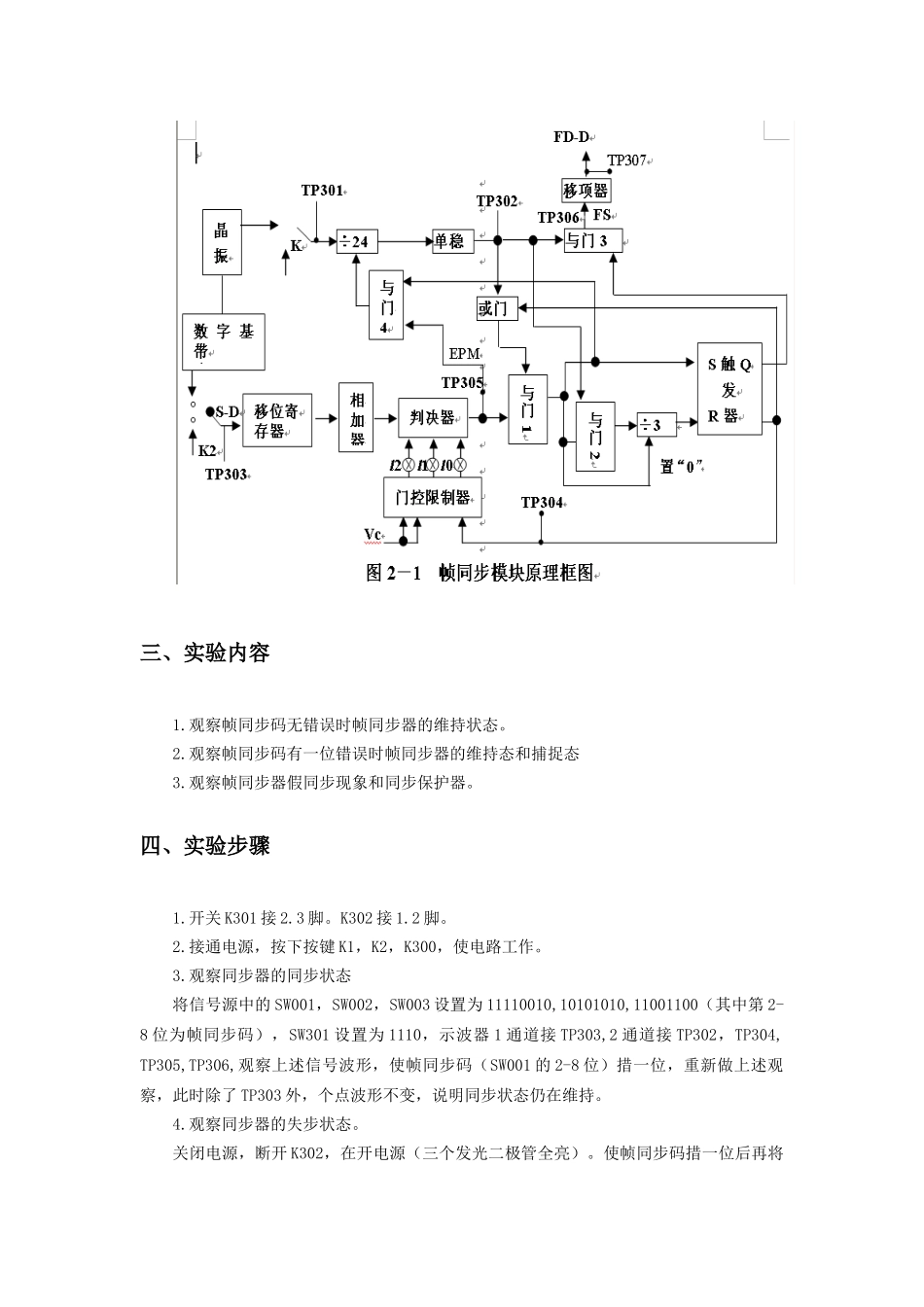 哈工大通信原理实验报告_第3页
