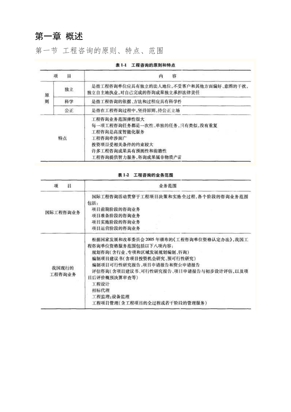 咨询工程师投资概论考试读书笔记_第1页