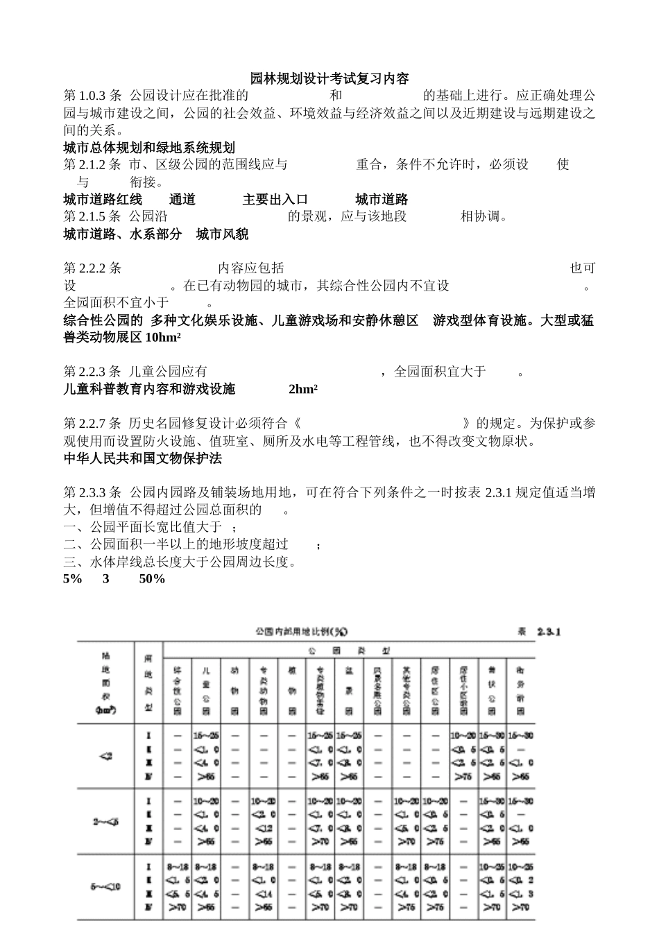 园林规划设计考试复习内容_第1页
