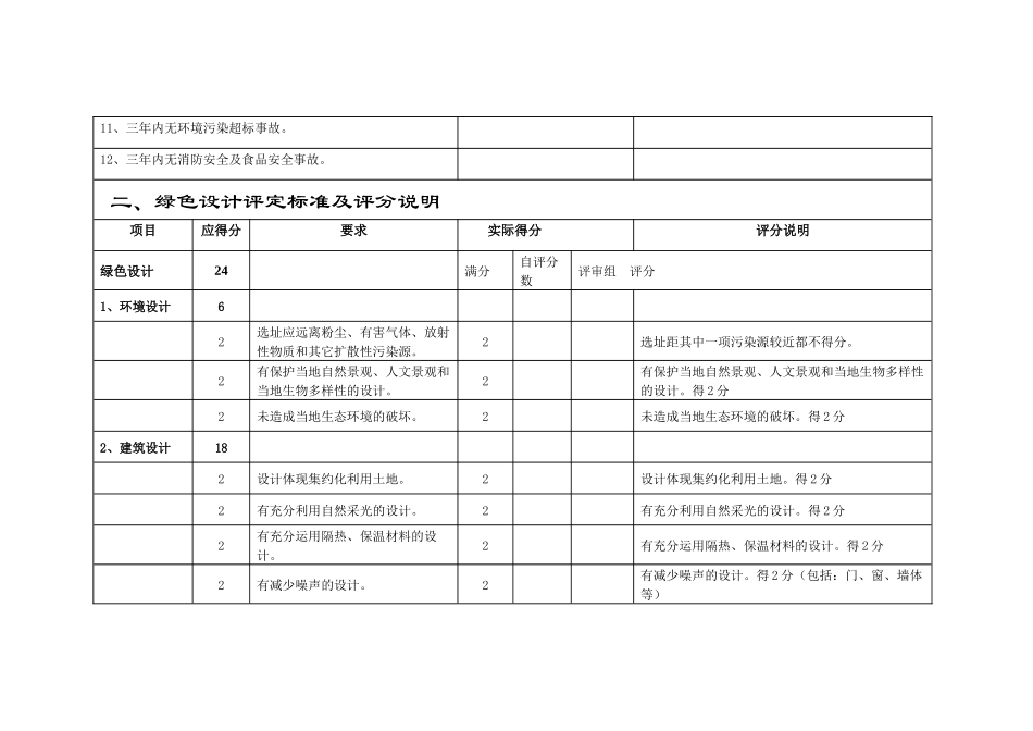 国家级绿色餐饮企业评分标准-国家级绿色餐饮企业评分_第2页
