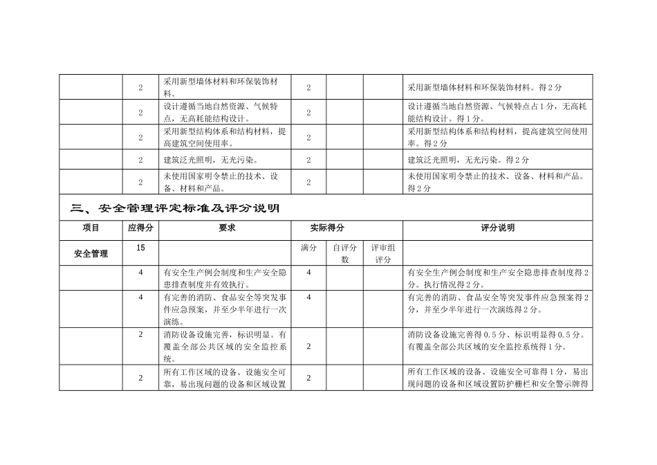 国家级绿色餐饮企业评分标准-国家级绿色餐饮企业评分_第3页