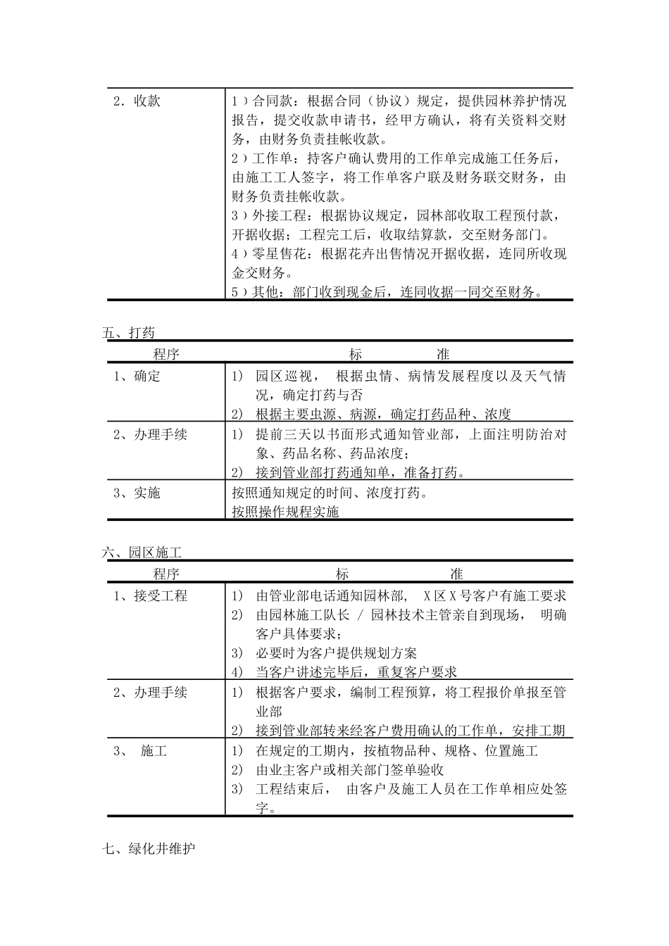 园林部工作程序_第3页