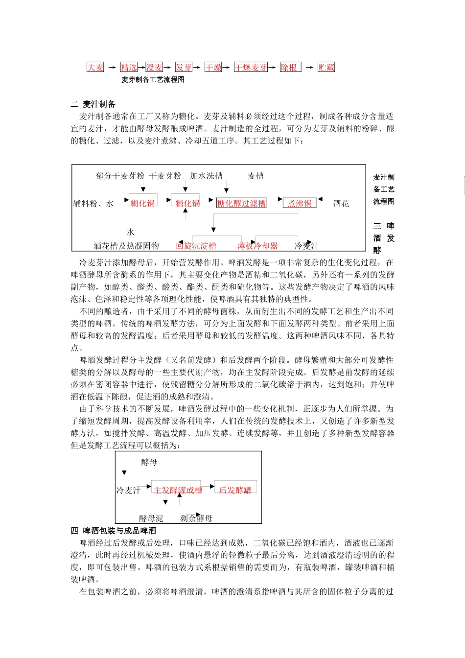 啤酒工业中环境因素的识别_第2页