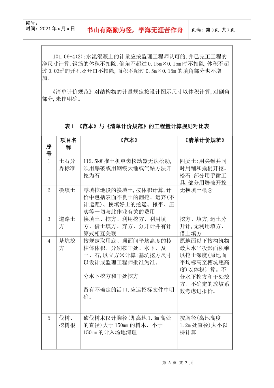 公路工程工程量清单计算规则1_第3页