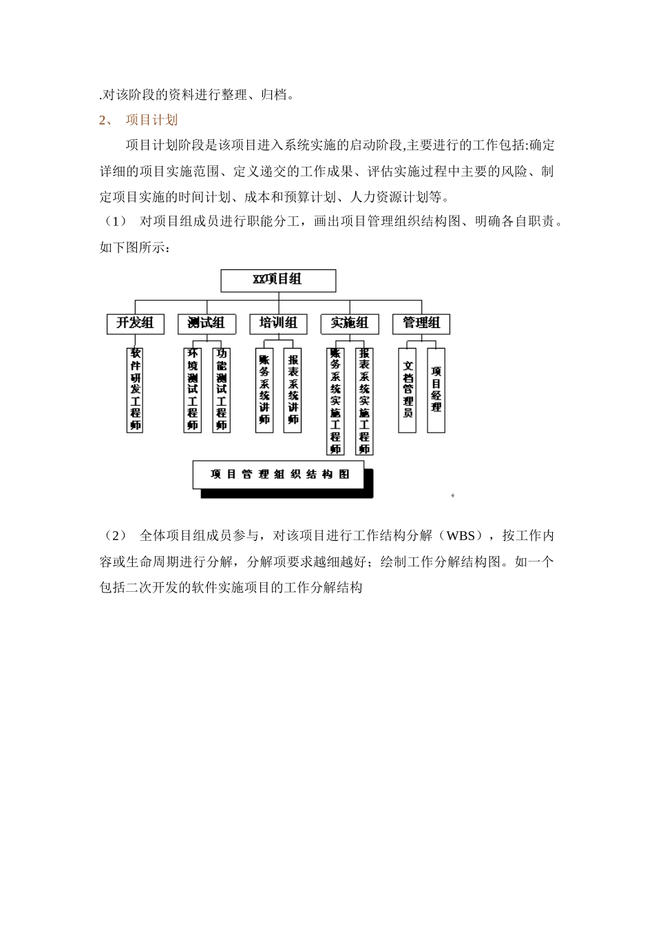 关于软件实施项目管理的探讨_第2页