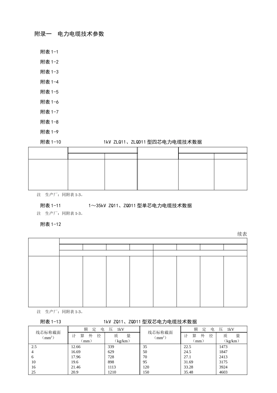 各种电缆参数,载流量,重量等_第2页