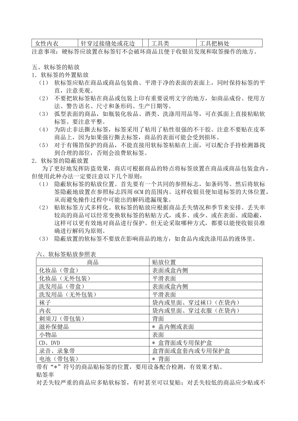 商品电子防盗系统_第3页