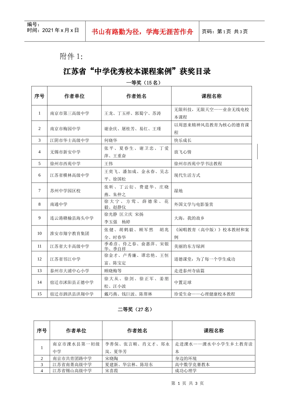 关于组织全省“小学优秀校本课程案例”_第1页
