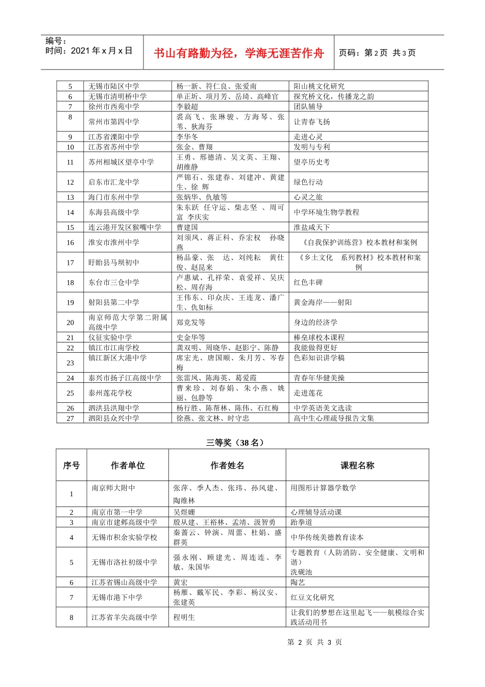 关于组织全省“小学优秀校本课程案例”_第2页
