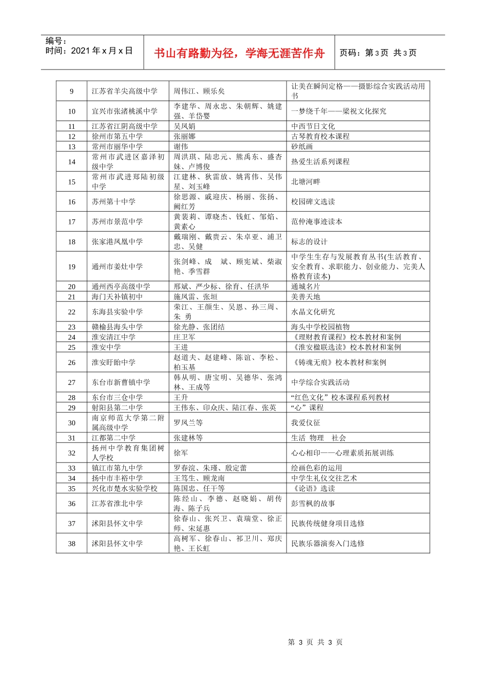 关于组织全省“小学优秀校本课程案例”_第3页