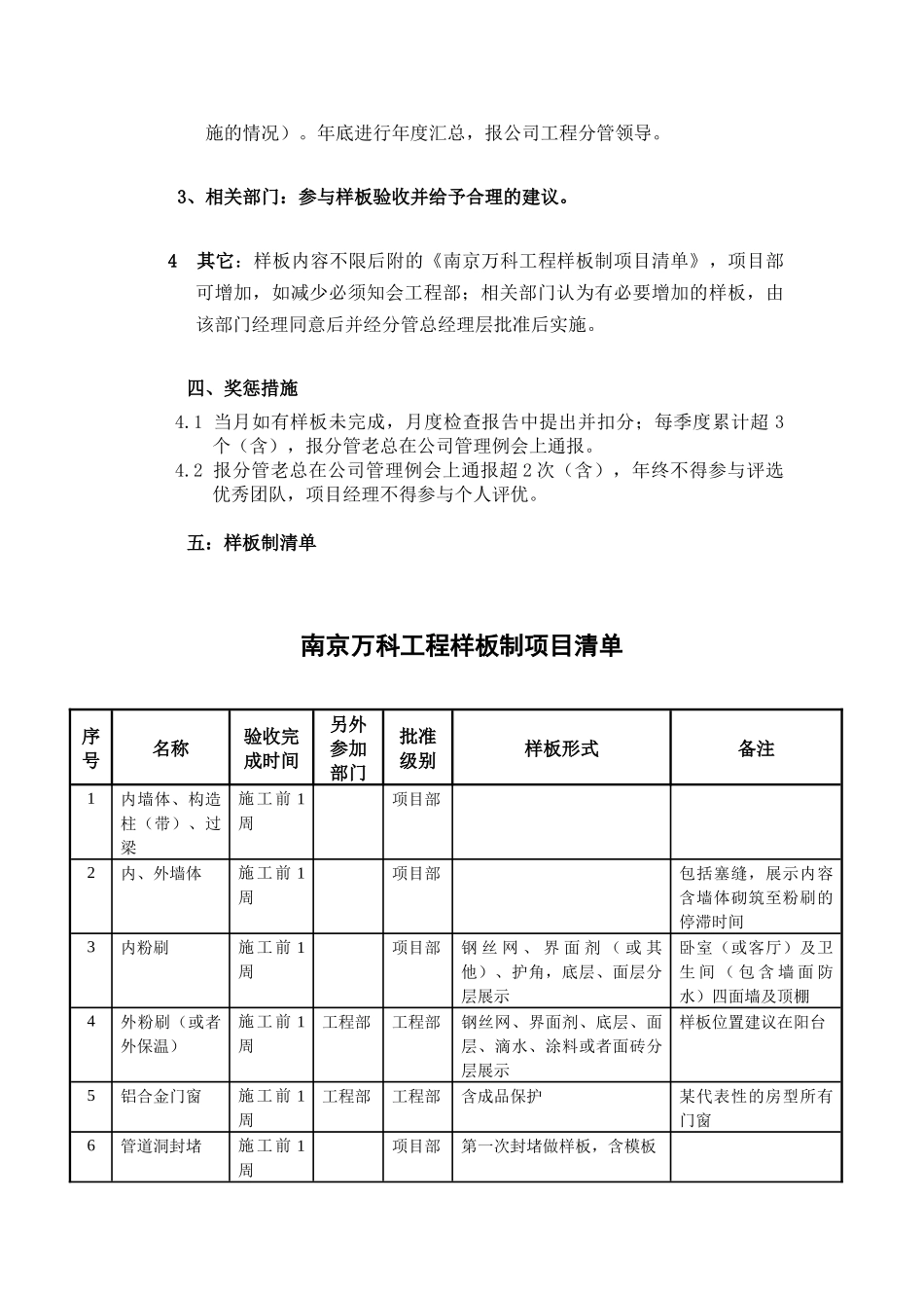 南京某地产工程样板实施制度_第2页