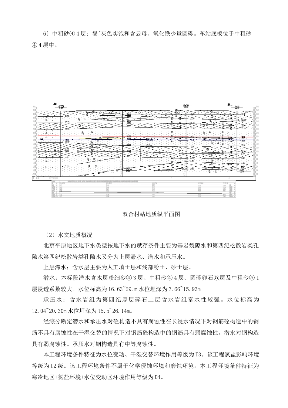 地铁工程技术交底记录_第2页