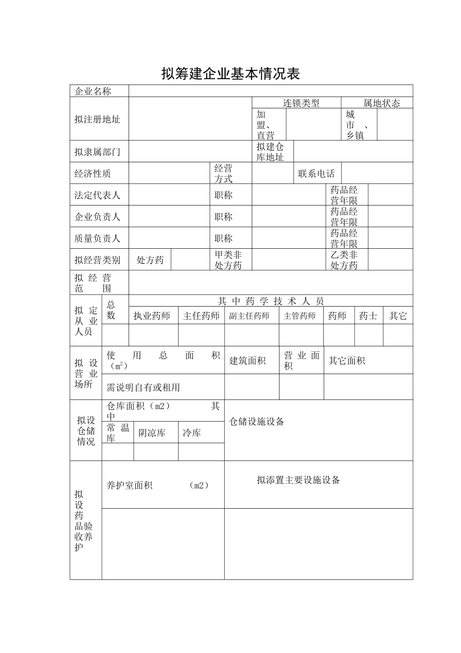 四川省绵阳市药品零售连锁企业_第3页