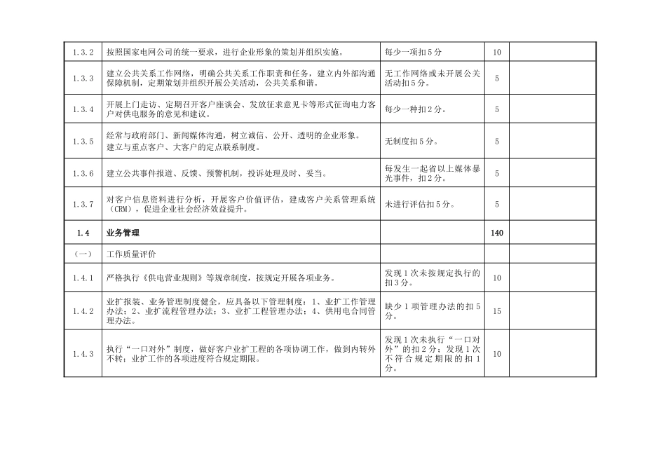 国家电网公司电力营销工作评价标准_第3页