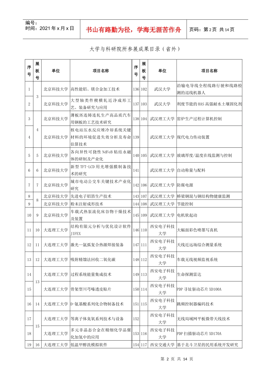 关于组织参展和组团参加_第2页