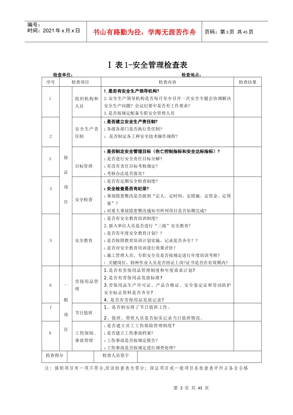 公司综合检查评分表_第3页