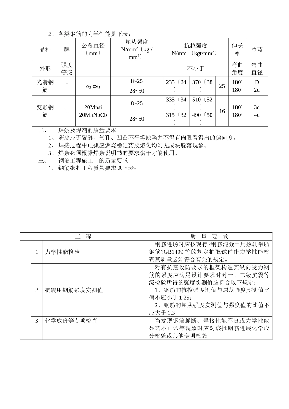 单元式住宅楼工程施工质量监理实施细则_第3页