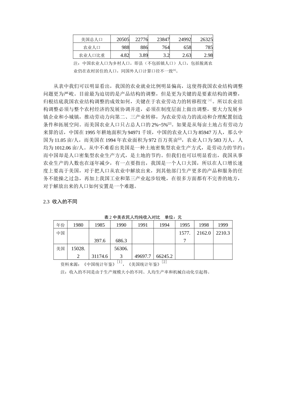 关于中美两国农产品生产要素的经济性差距_第2页