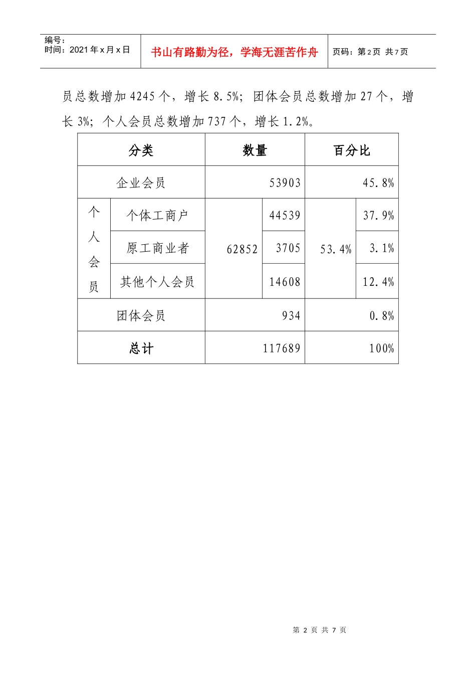 关于会员发展和组织建设的通报_第2页