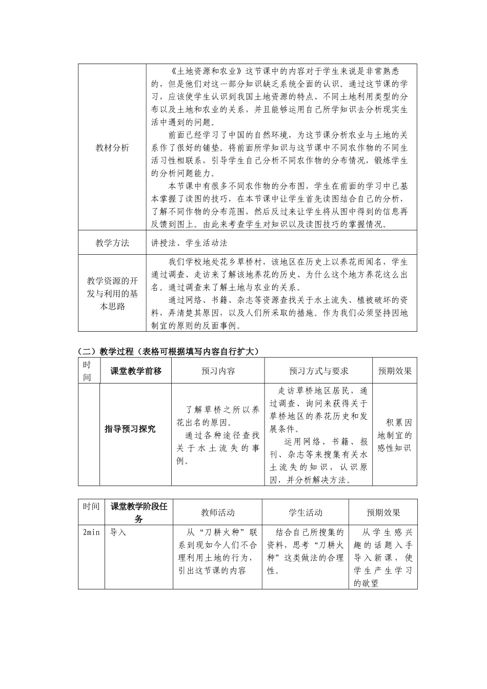 土地资源和农业_第2页