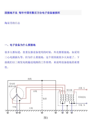 因接地不良 每年中国有数百万台电子设备被损坏