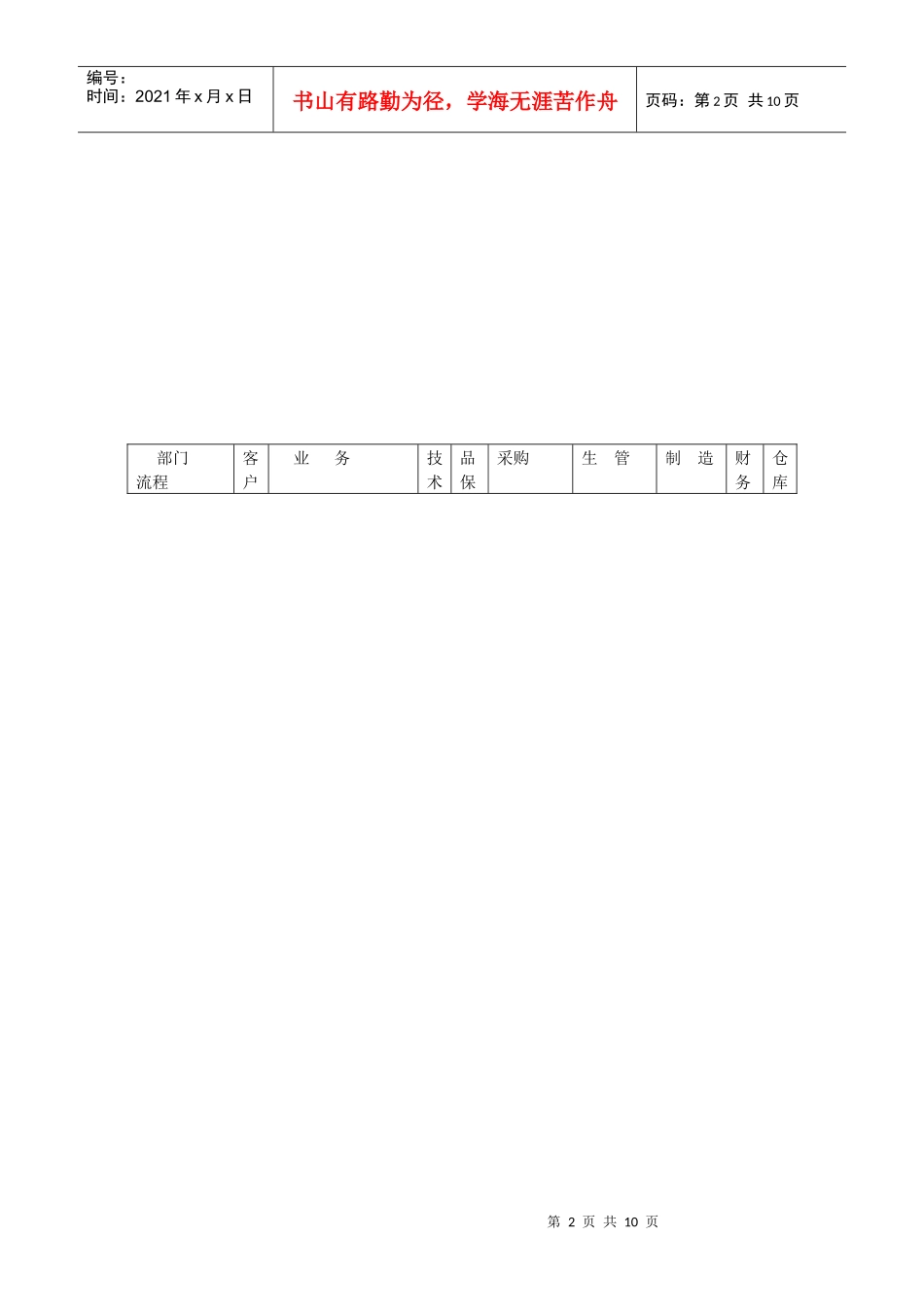 公司改善方案书_第2页