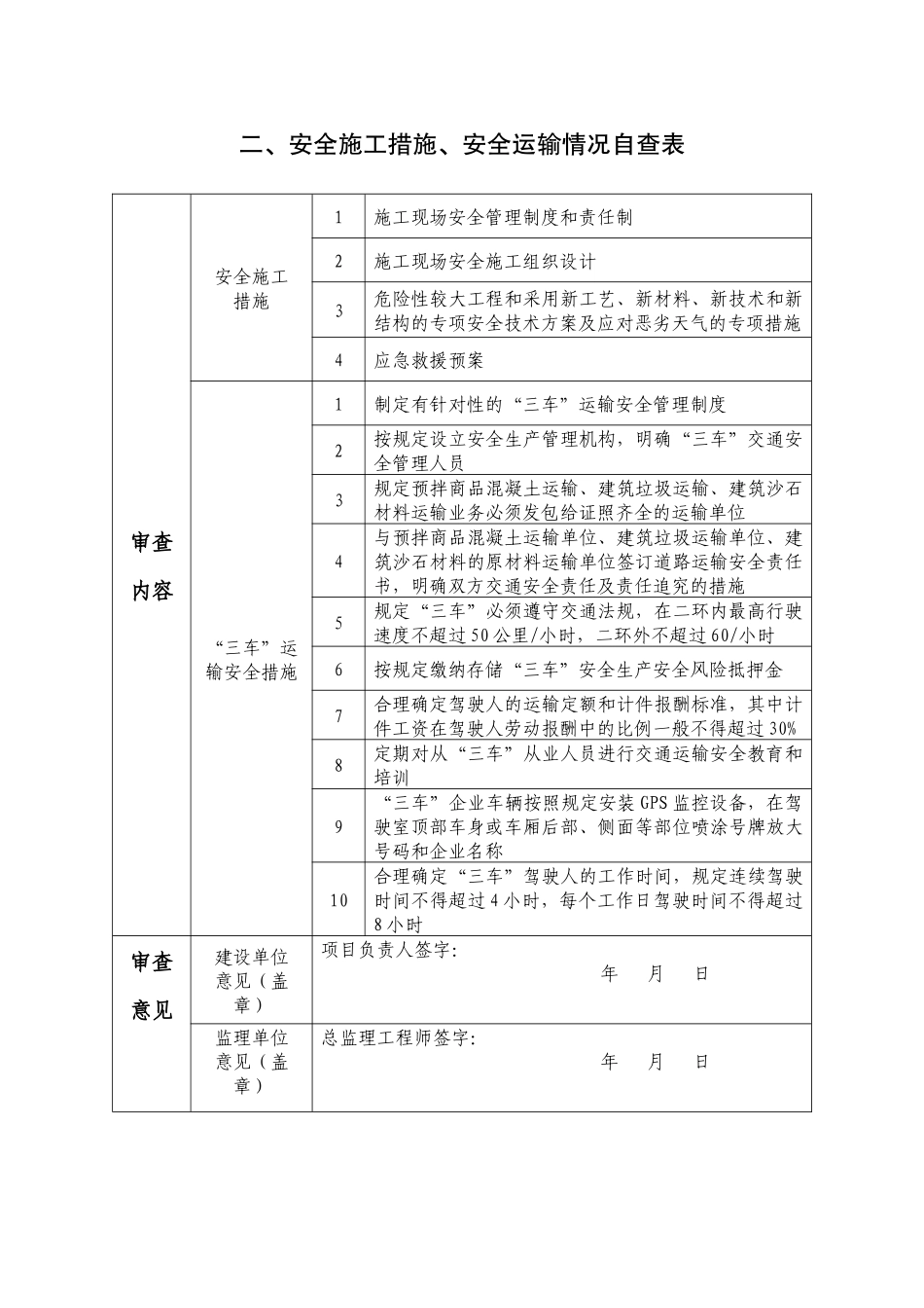 合肥市建设工程安全施工与安全运输表_第3页