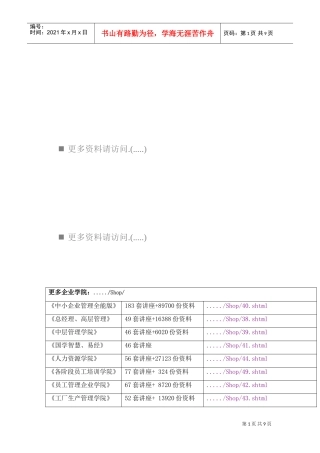关于某某公司单证管理的实习报告