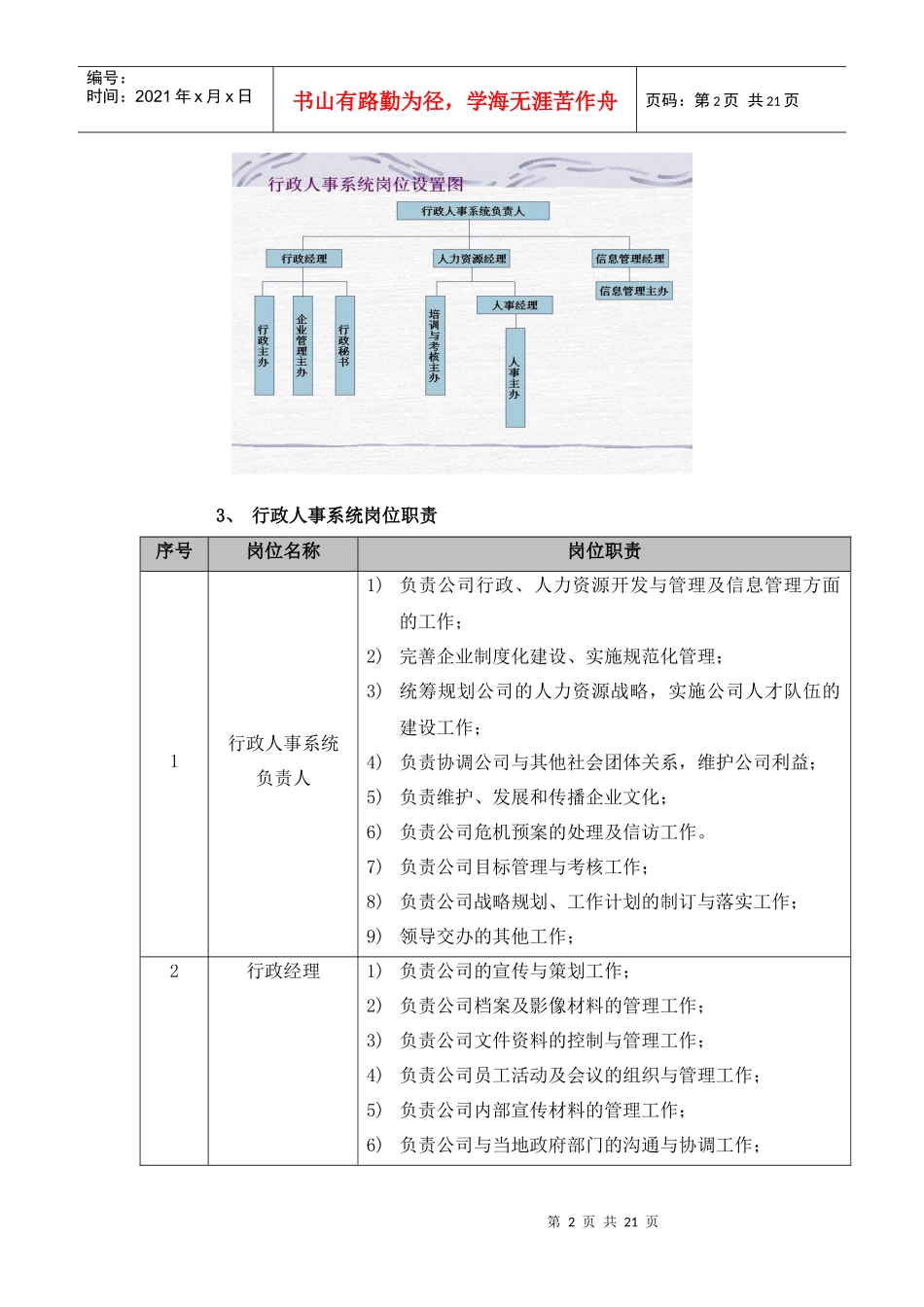 公司系统化管理方案_第2页