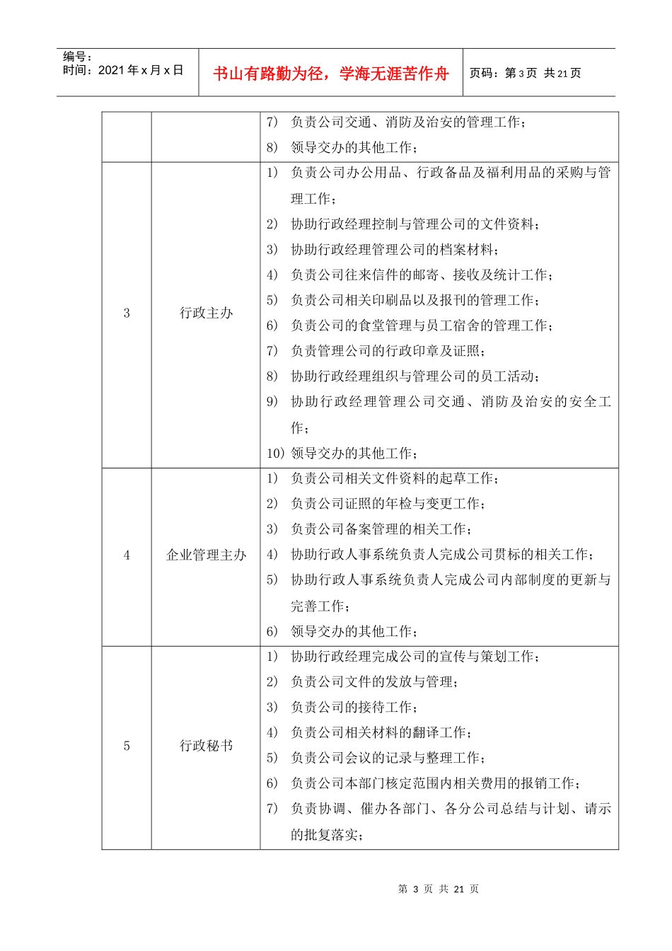 公司系统化管理方案_第3页