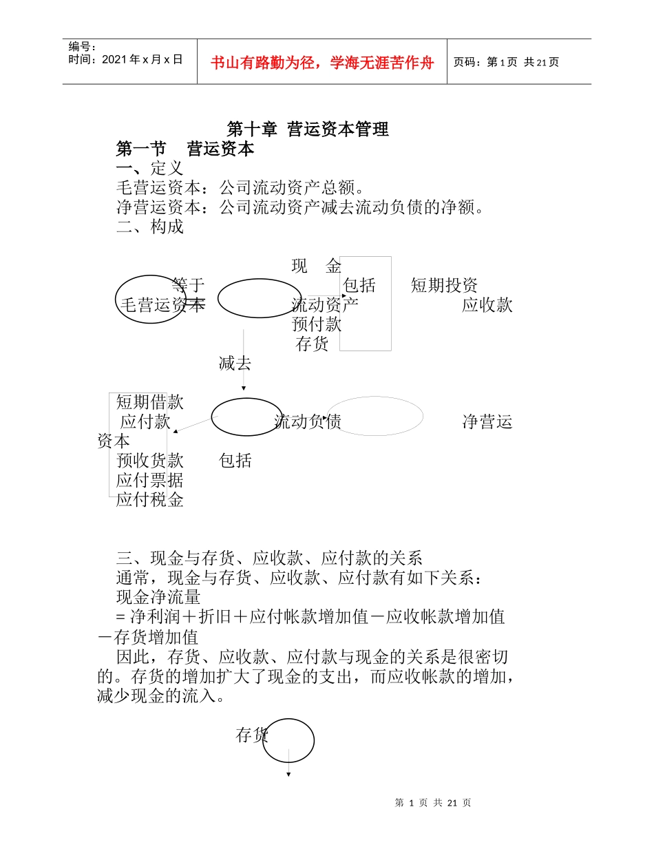 公司营运资本管理教材_第1页