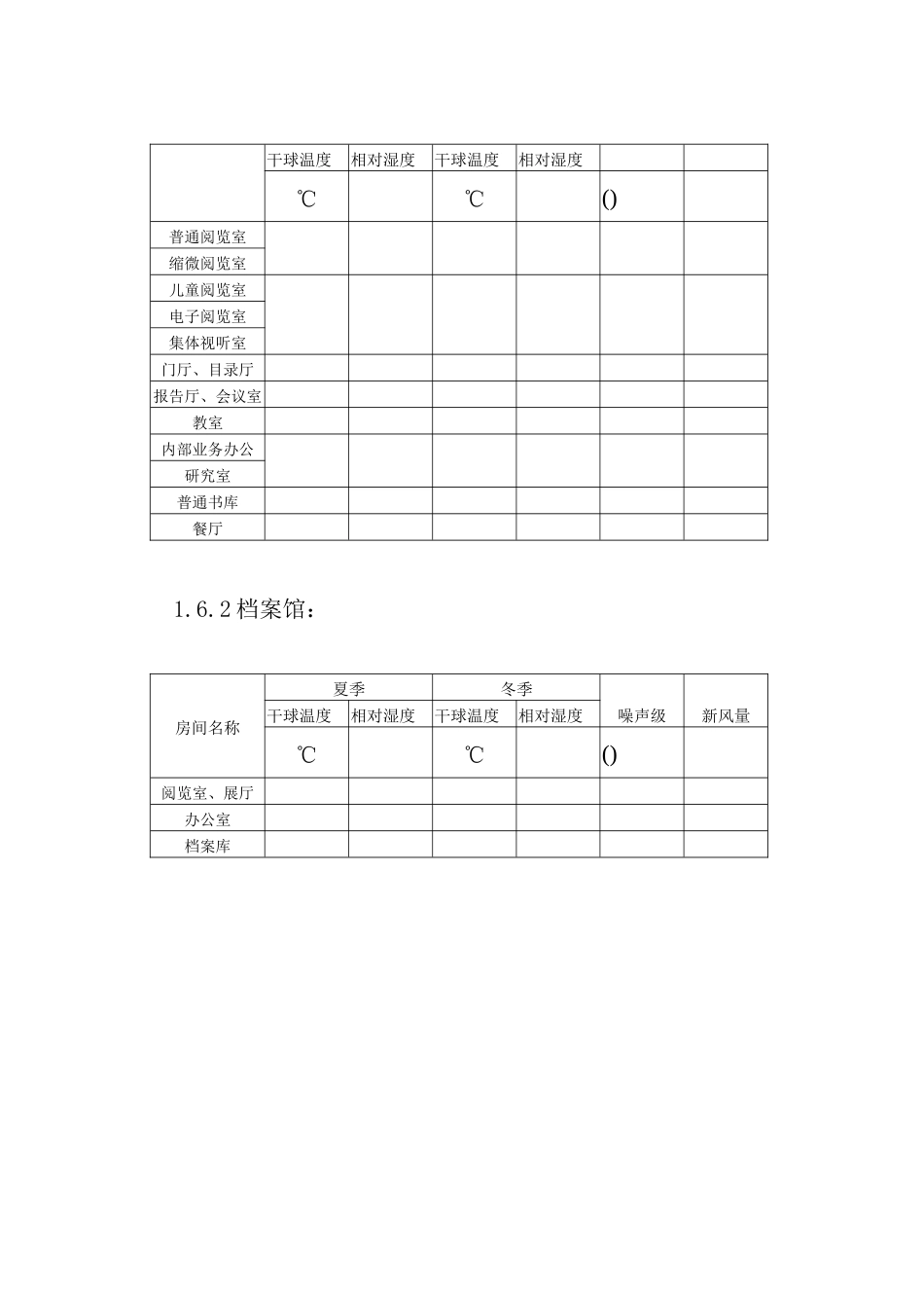 图书馆通风空调工程施工组织设计_第3页