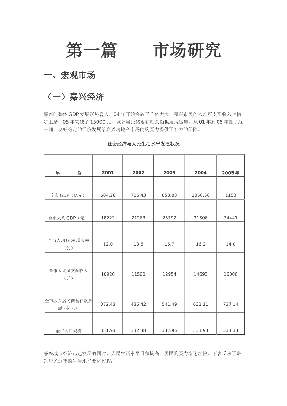 嘉兴最新楼盘定位方案_第3页