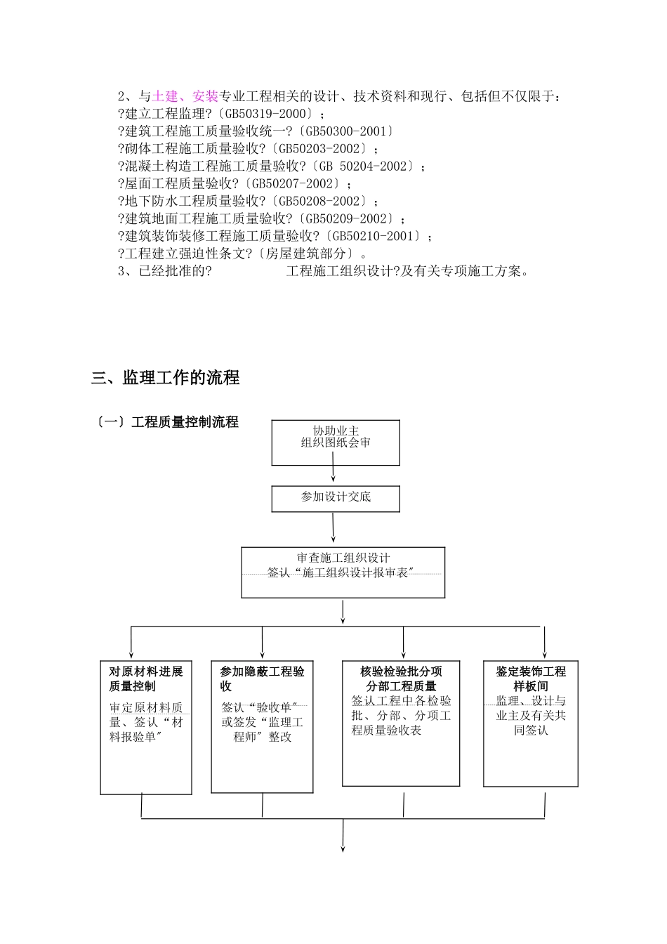 土建、安装工程监理实施细则_第3页